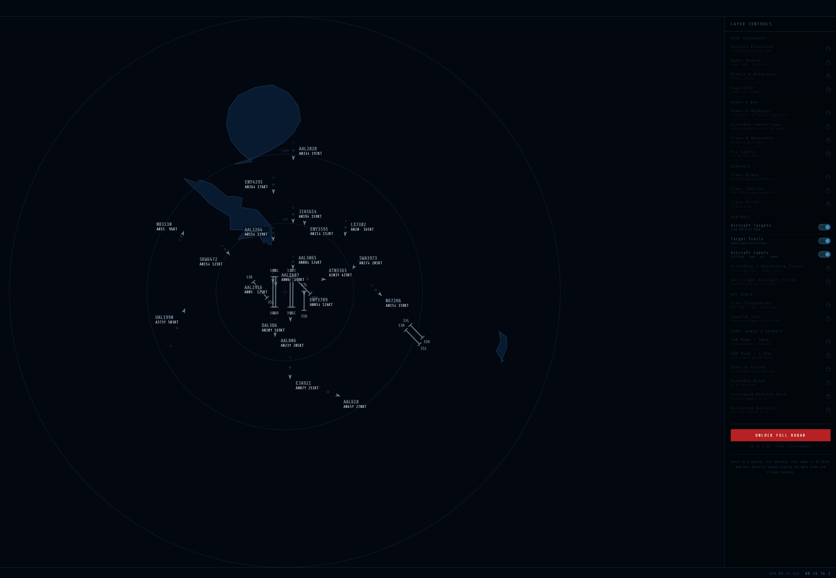 Free radar