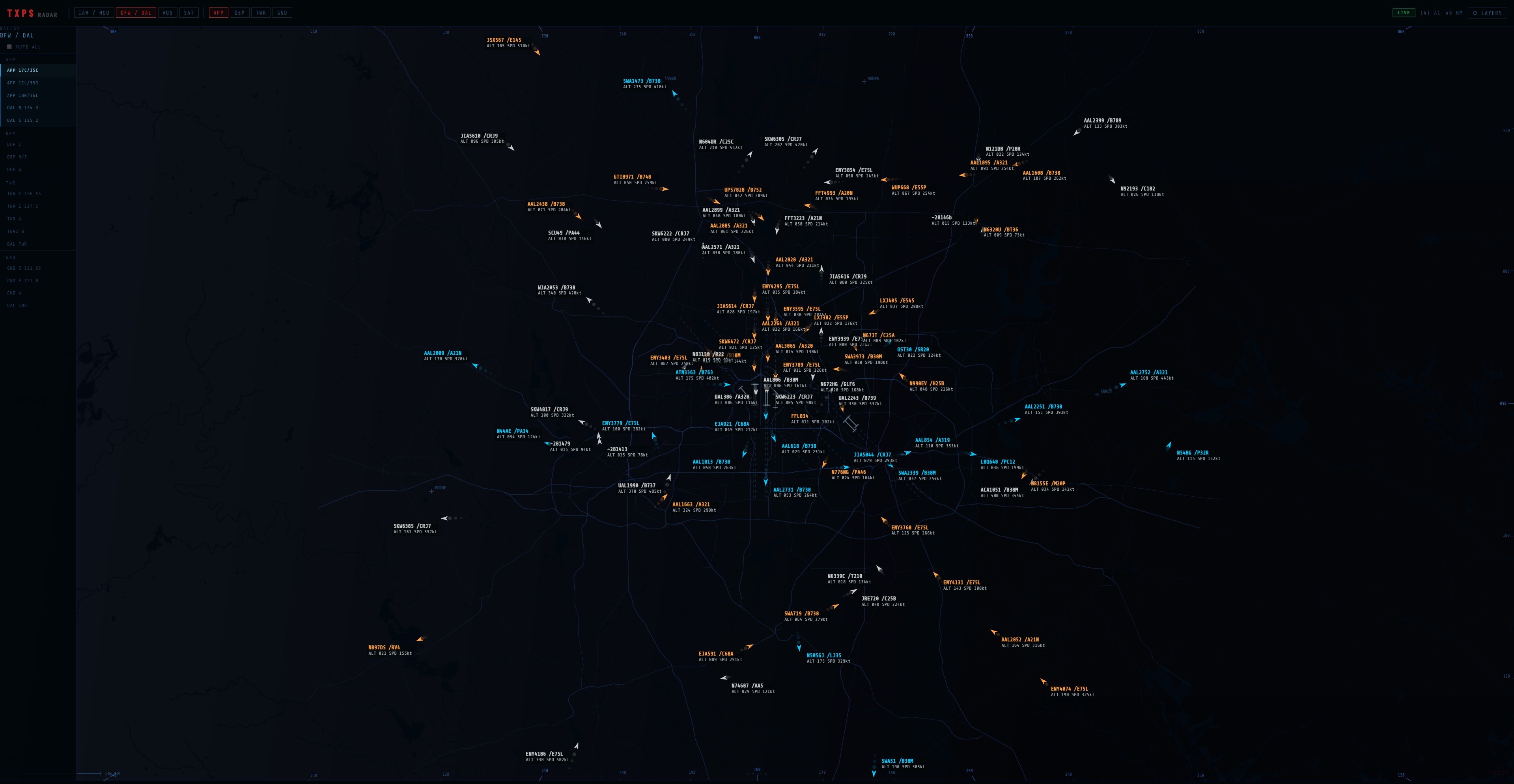 TXPS Radar full scope DFW