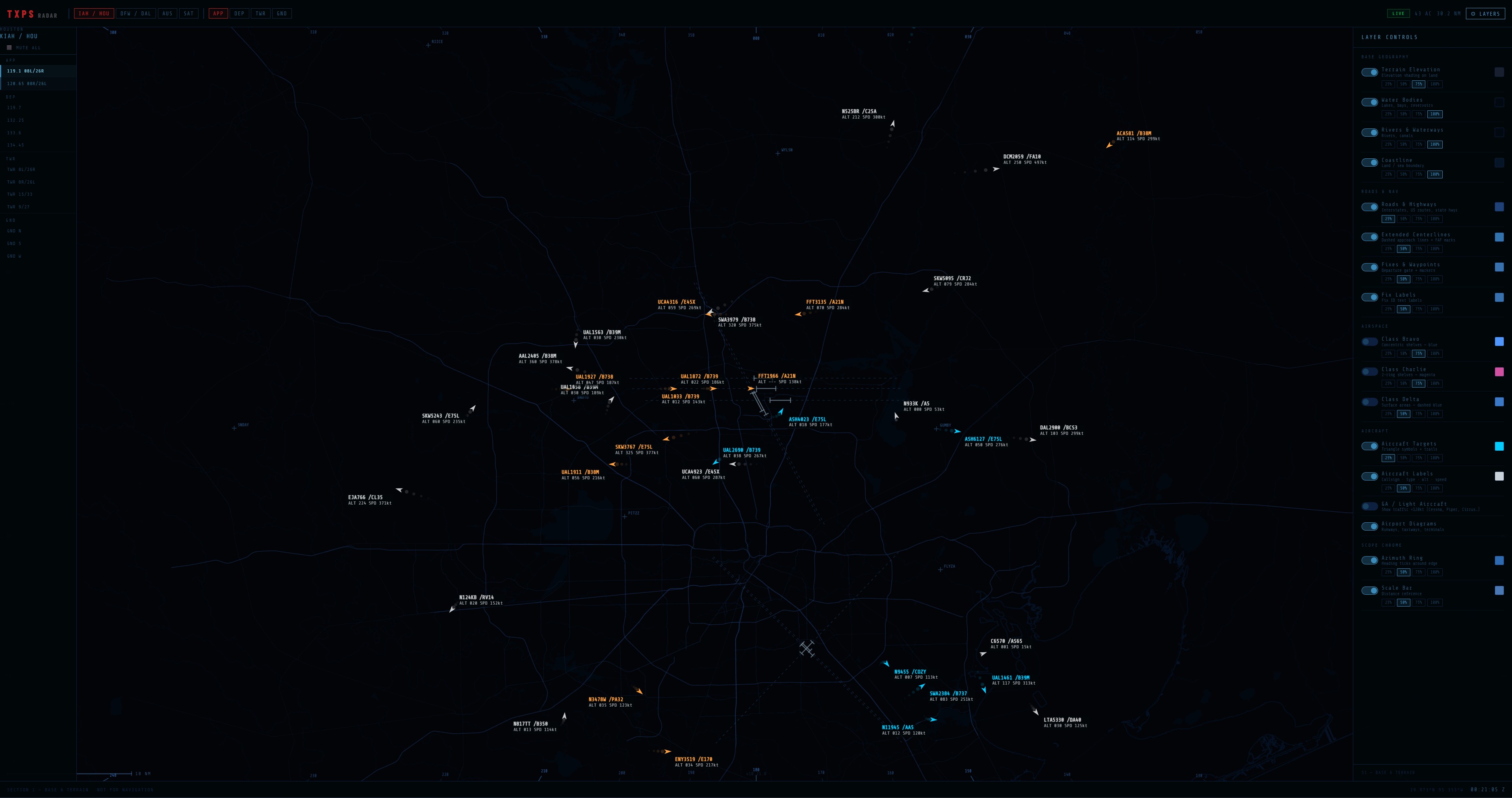 IAH full scope with layer controls